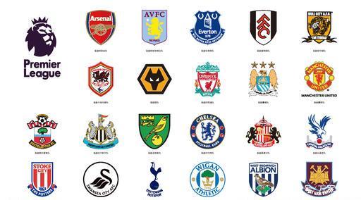 的是接下来 的是接下来